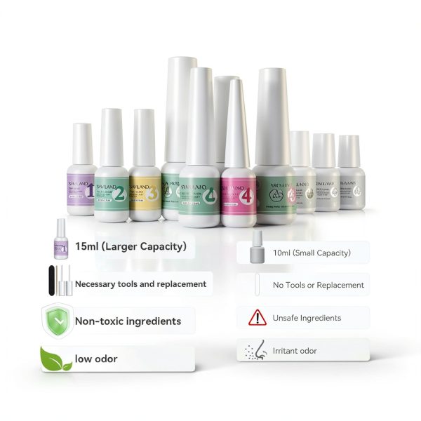 Dip Powder Liquid Set SAVILAND Beauty Nail Kit-3
