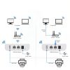 Xiiaozet Wireless Print Server for USB Printer-2